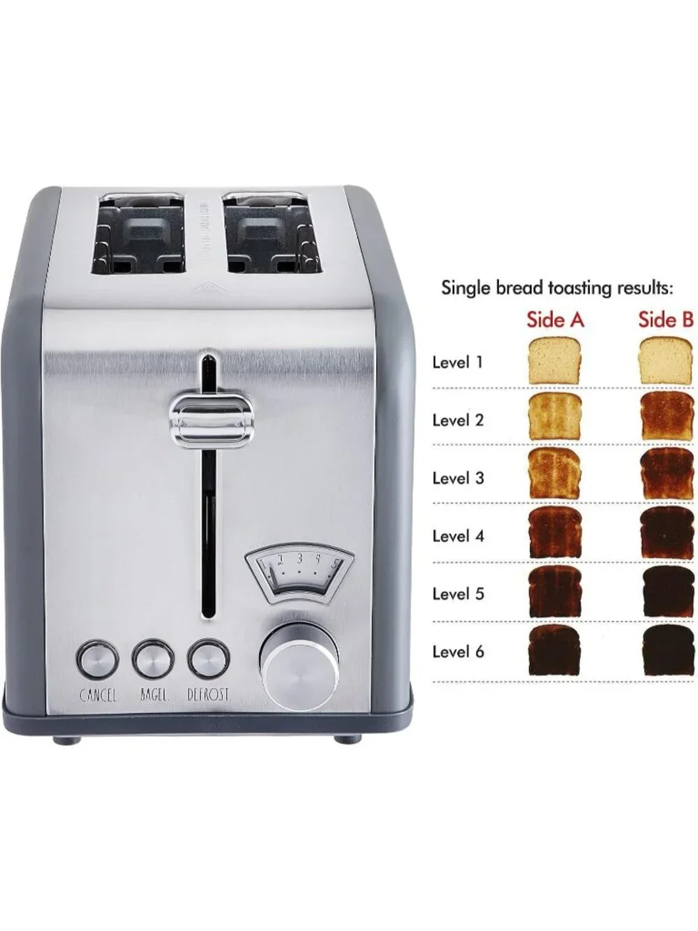 2 Slice Grey Wide Slot with 5 Browning Levels Stainless Steel Toaster Bagel